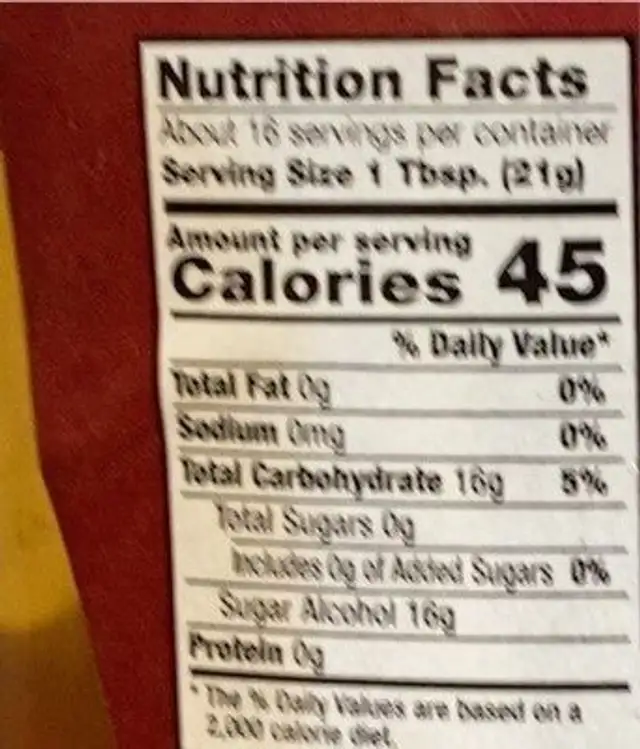 Honey nutrition facts table