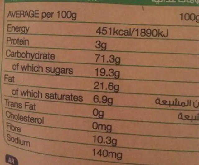 Mixed vegetables nutrition facts table