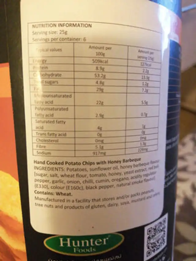 Unknown ingredients label