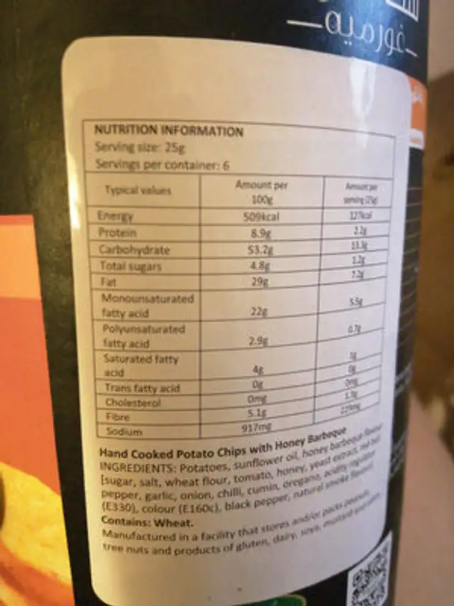 Unknown nutrition facts table