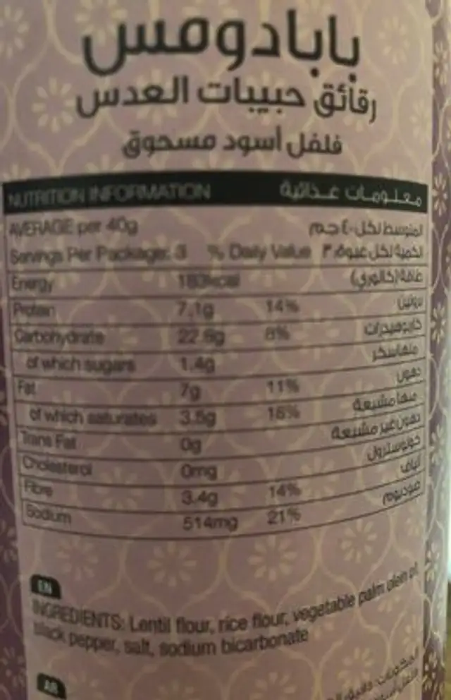 Pappadums nutrition facts table