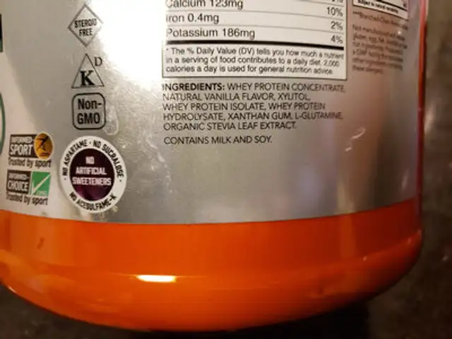 Whey protein ingredients label