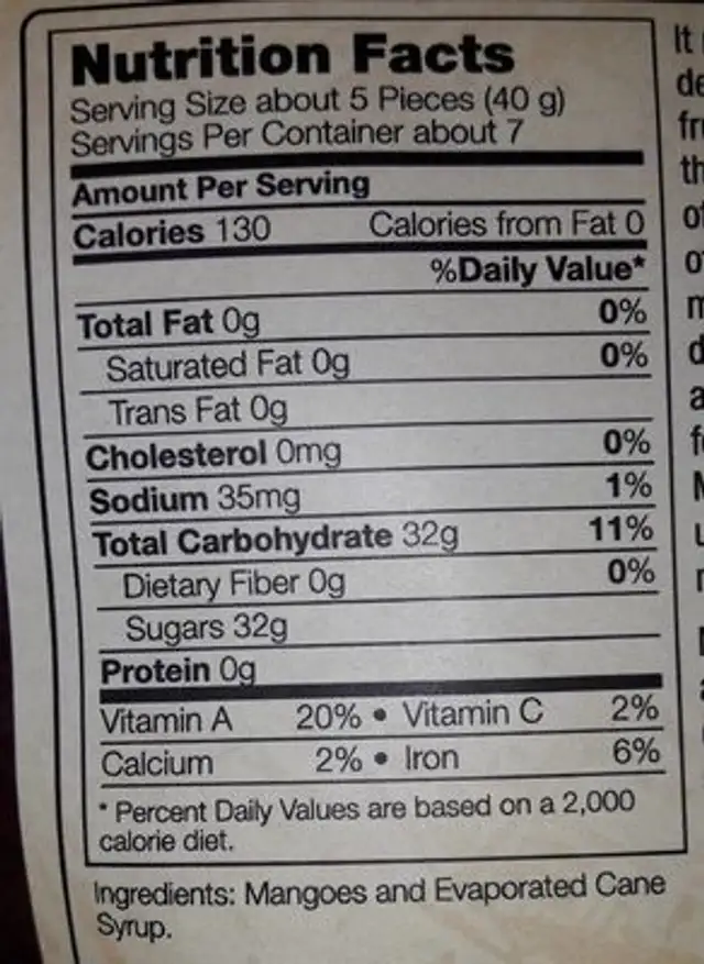 Mango Slices nutrition facts table