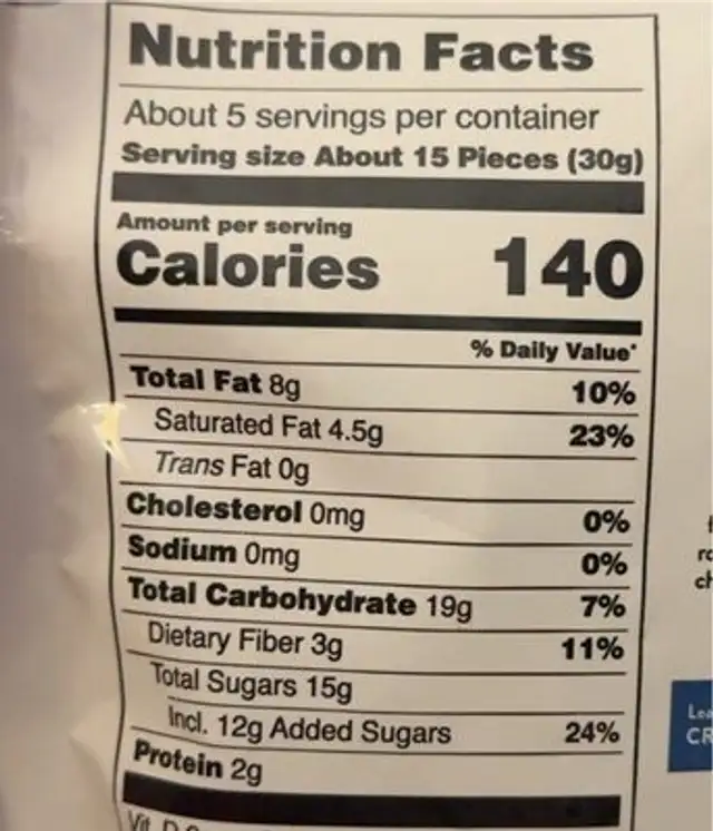 Dark chocolate covered freezedried fruit nutrition facts table