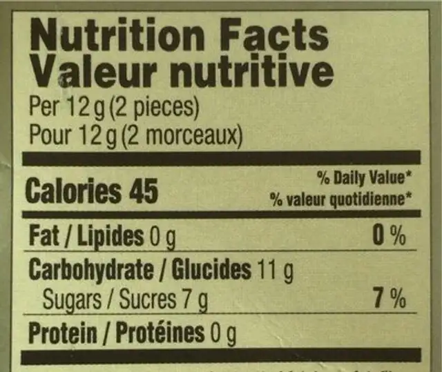 Bonbons mous au Gingembre nutrition facts table