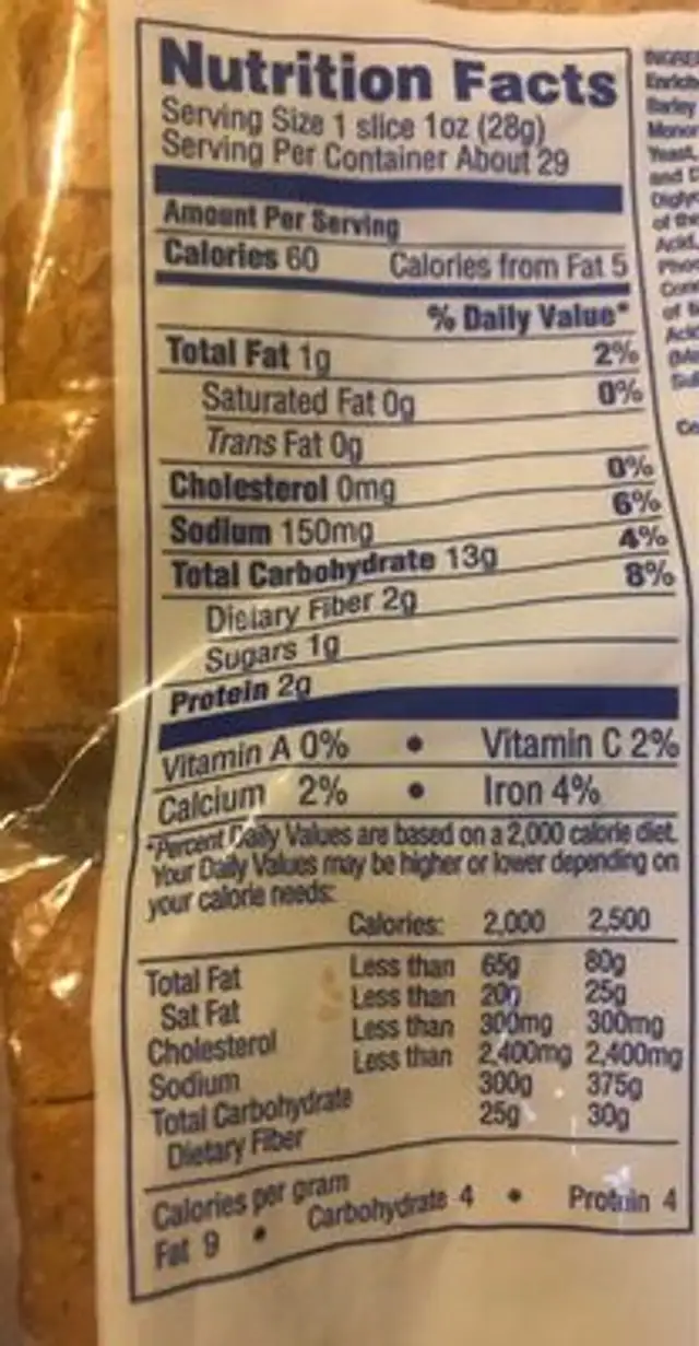 Whole grain wheat bread nutrition facts table