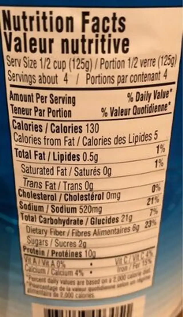 Cortas Foul Medammas nutrition facts table