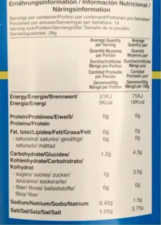 Cortas Concombre Sauvage nutrition facts table