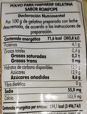 Rompope nutrition facts table