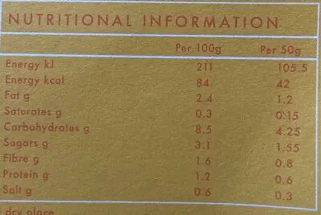 Mediterranean sauce nutrition facts table