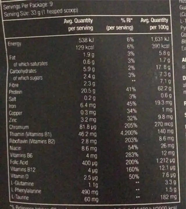 nourrishing protein nutrition facts table