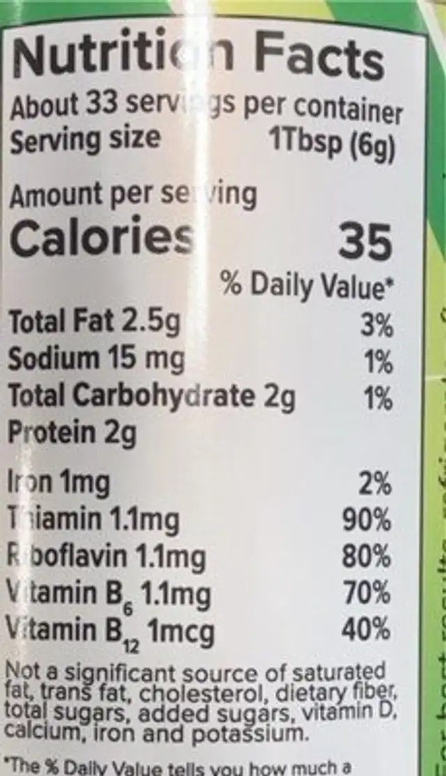Garlicky green nutrition facts table