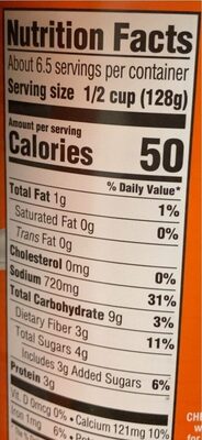 seasoned collard greens nutrition facts table