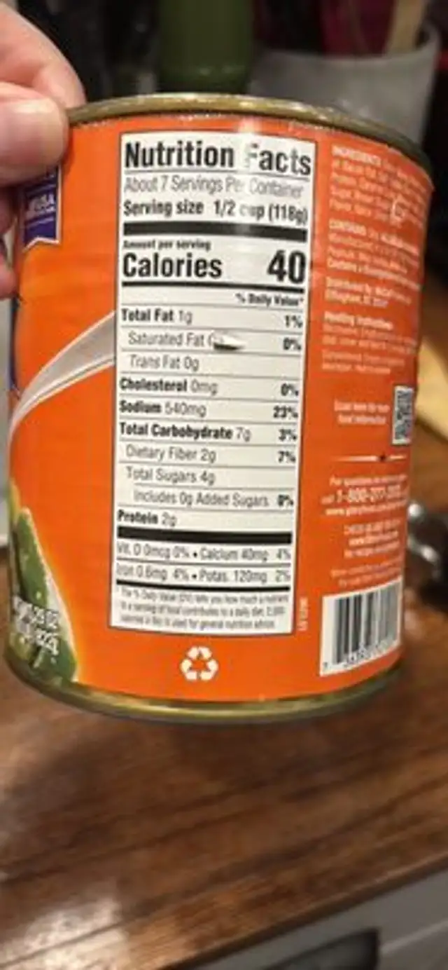 Green Beans nutrition facts table