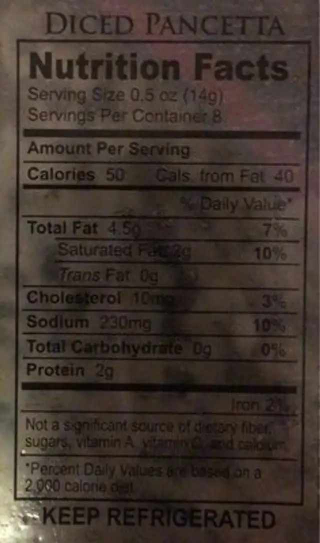 Diced pancetta antipasto nutrition facts table