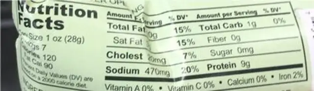 Artisan crafted salame tuscana with a hint of smoke flavoring nutrition facts table