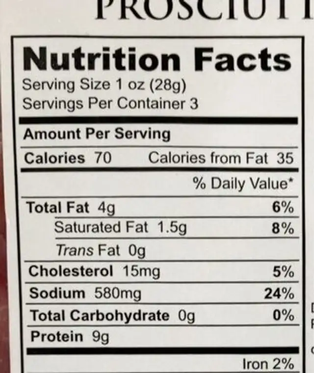 Del duca Proscuito nutrition facts table