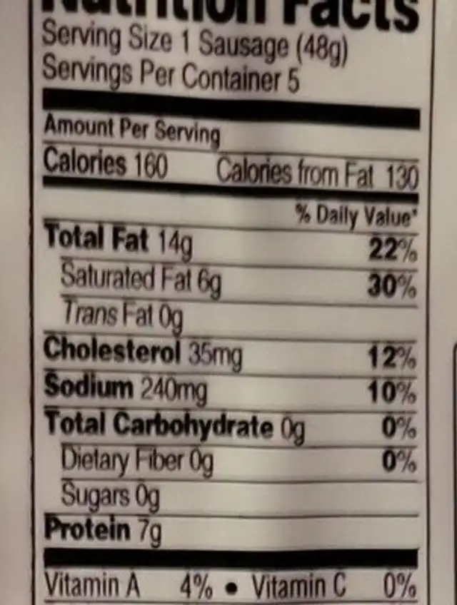 Lamb Merguez Sausage nutrition facts table