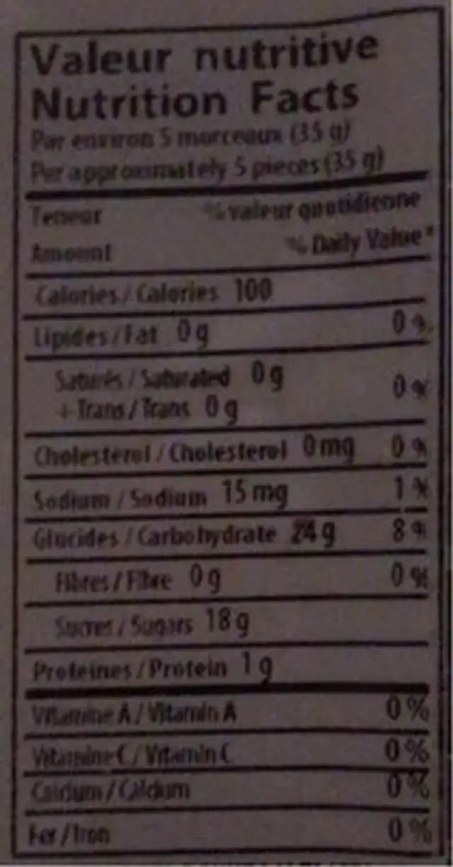ABC candy nutrition facts table