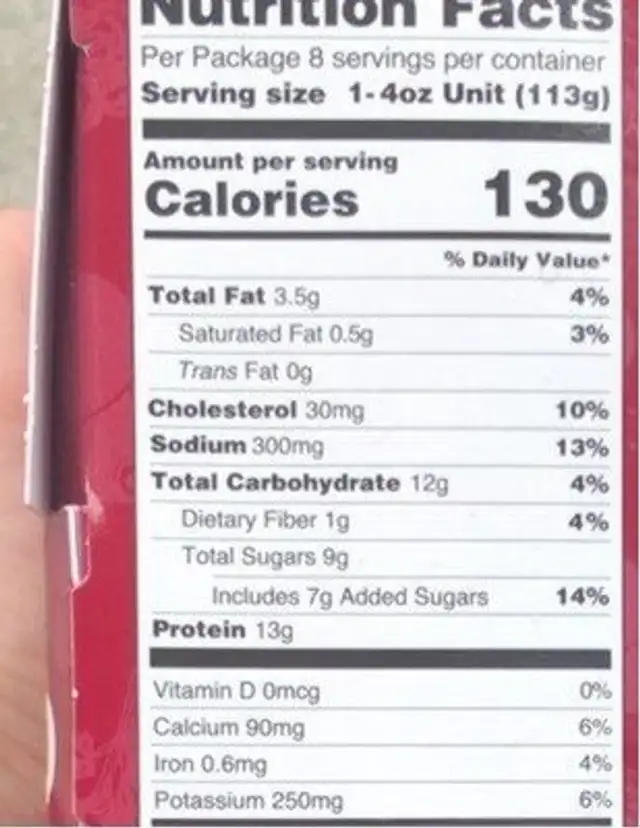 Cranberry almond chicken salad nutrition facts table