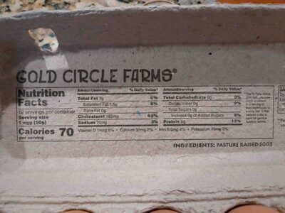 Brown Egg nutrition facts table