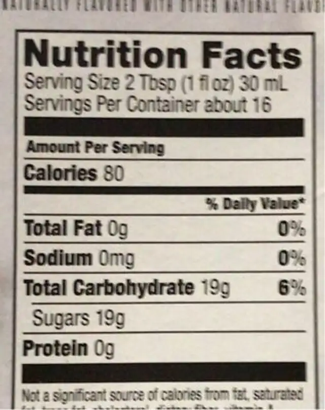 Classic syrup nutrition facts table