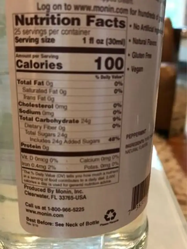 Syrup peppermint nutrition facts table