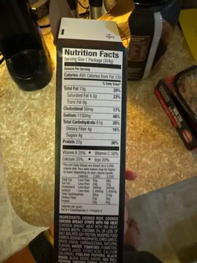 Chicken Fajita Rice Bowl nutrition facts table