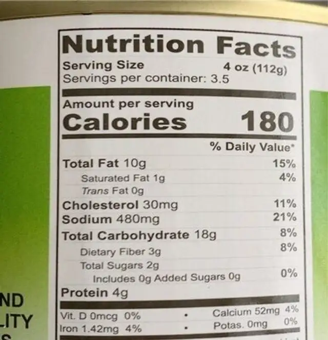Stuffed Vine Leaves nutrition facts table
