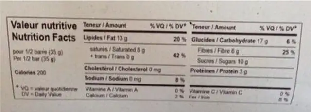 Chocolat nutrition facts table