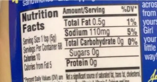 Mustard girl american dijon mustard nutrition facts table