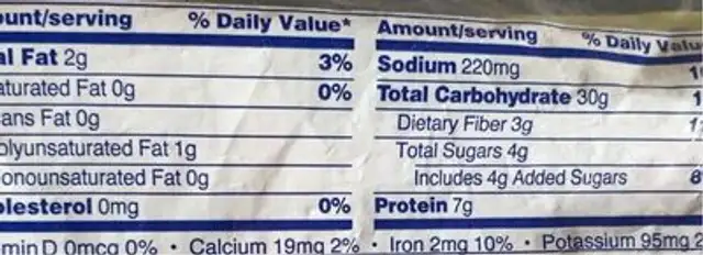 Healthful 8 grain bread nutrition facts table