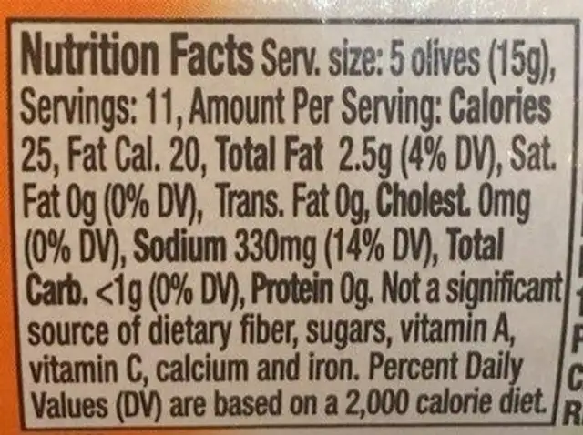 Manzanilla Stuffed Spanish Olives nutrition facts table