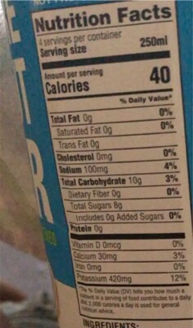 Coconut Water nutrition facts table
