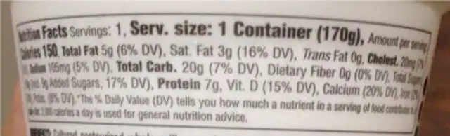 Strawberry Whole Milk Yogurt nutrition facts table