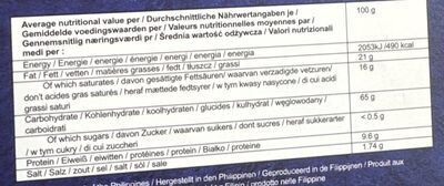 Crackers nutrition facts table