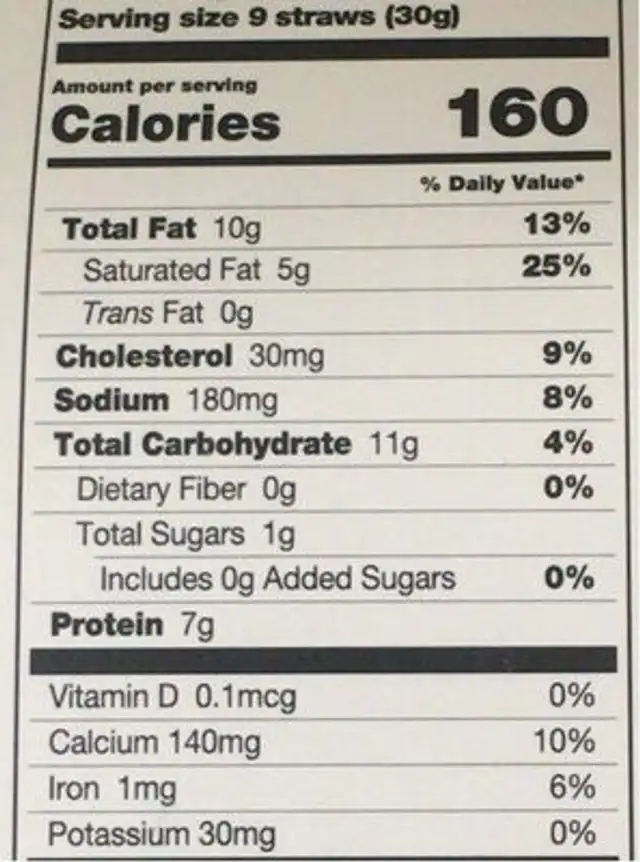 Gouda cheese straws nutrition facts table