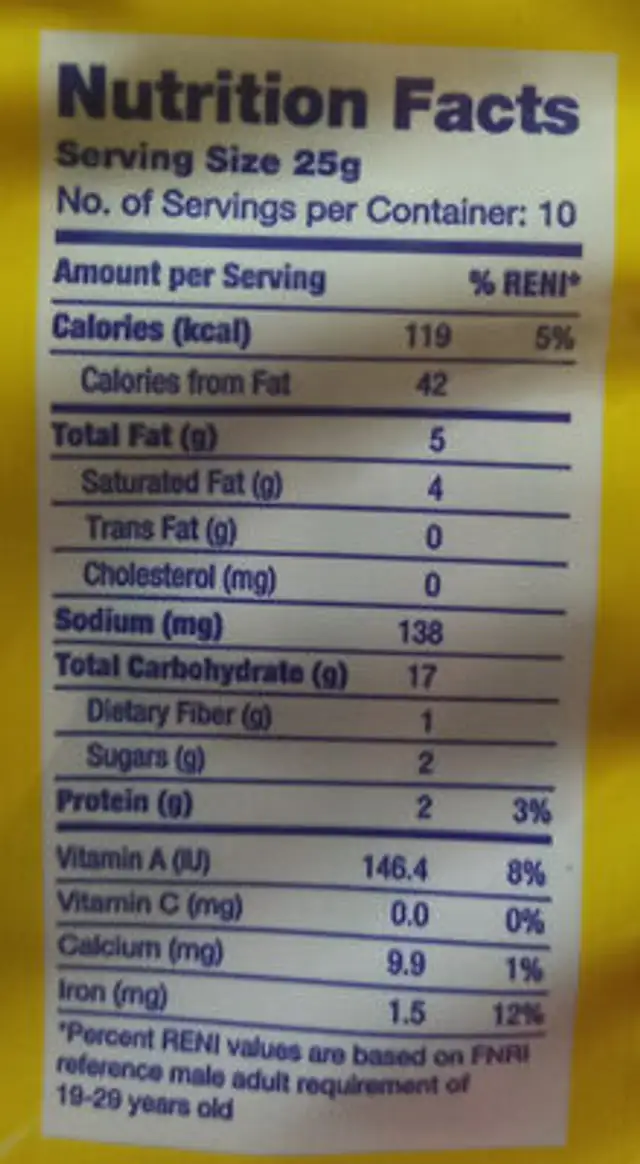 Sky flakes crackers nutrition facts table