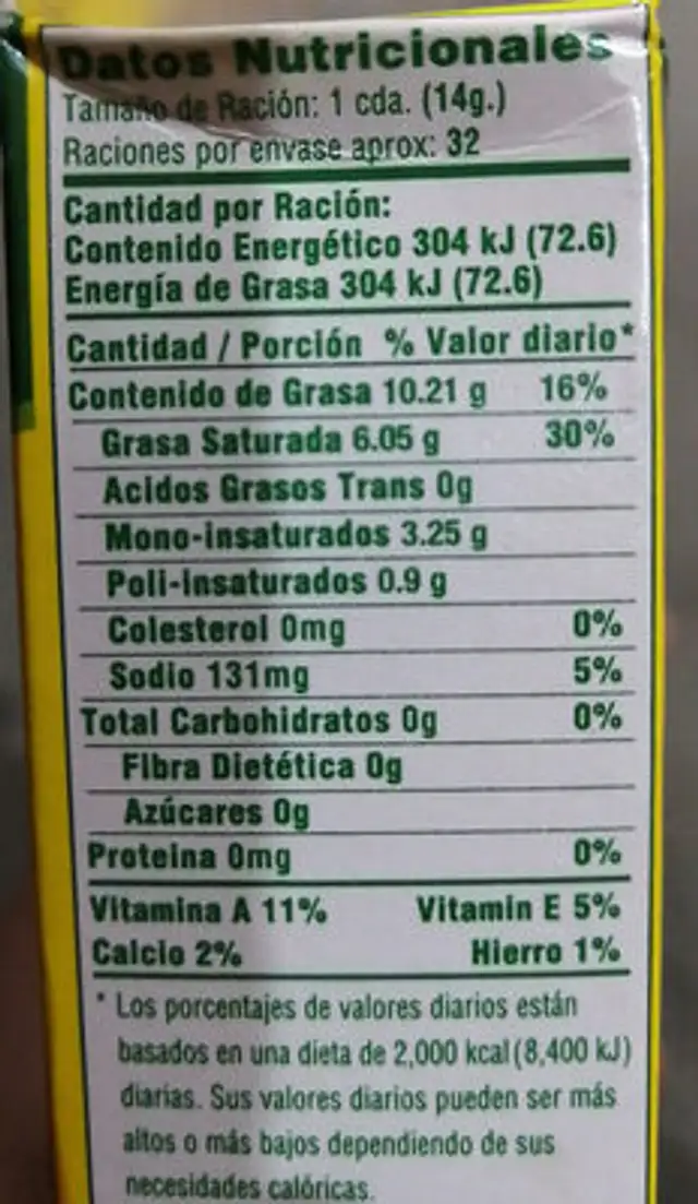 Mazola nutrition facts table