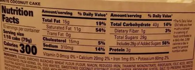 White Coconut Cake nutrition facts table