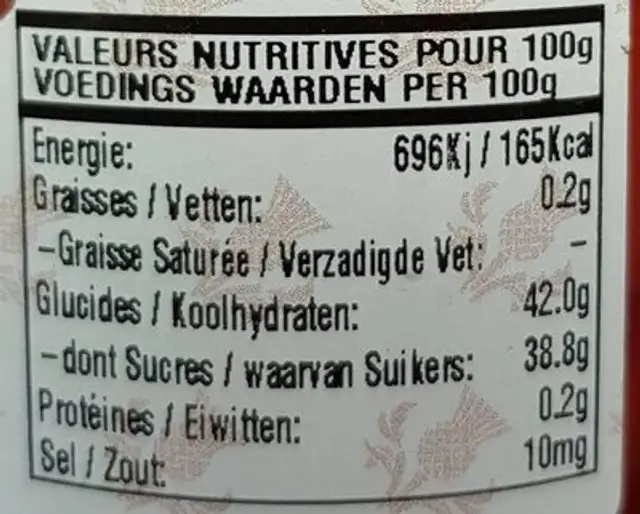 Cerises au maraschino nutrition facts table