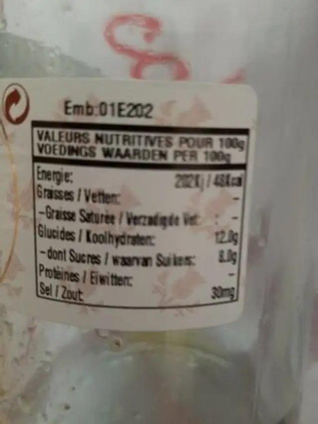 Ginger Juice cocktail nutrition facts table