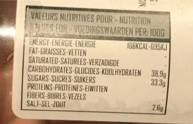 Black Bear Mountain BBQ sauce nutrition facts table