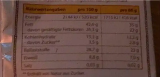 Zartbitter Schokolade nutrition facts table