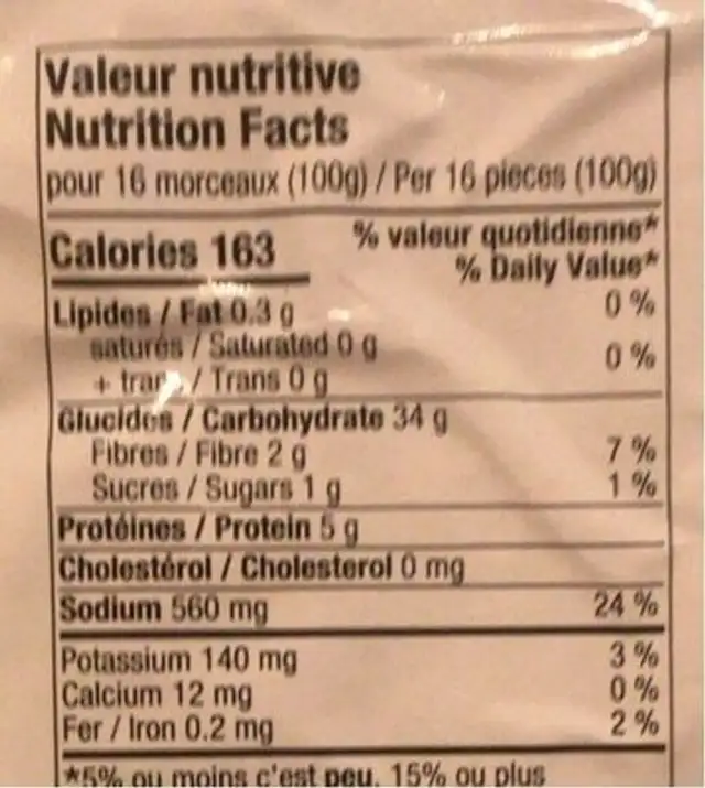 Mini Gnocchi de pomme de terre nutrition facts table