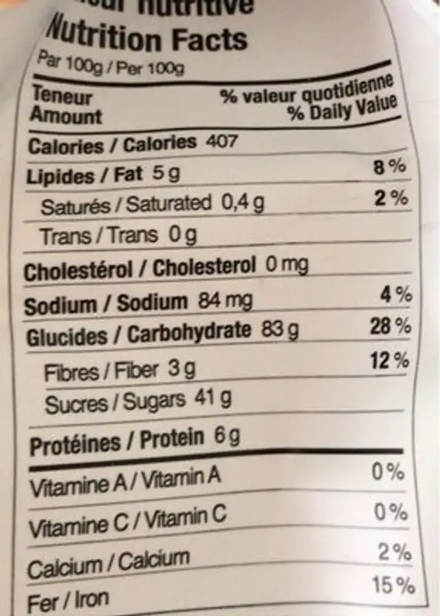 Cantucci nutrition facts table