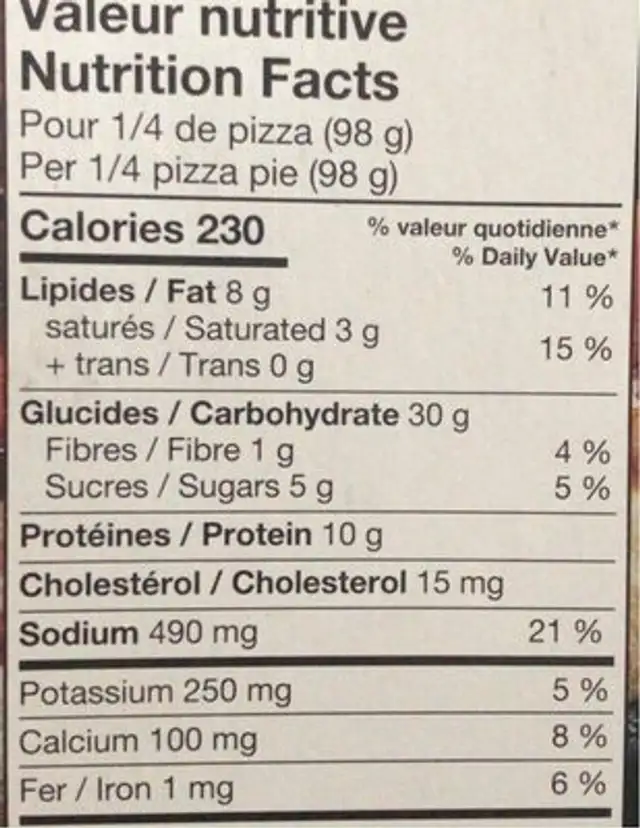 Pizza - Chorizo nutrition facts table