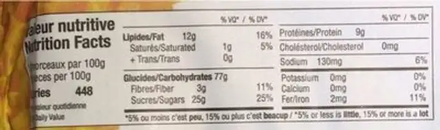 Frollini nutrition facts table
