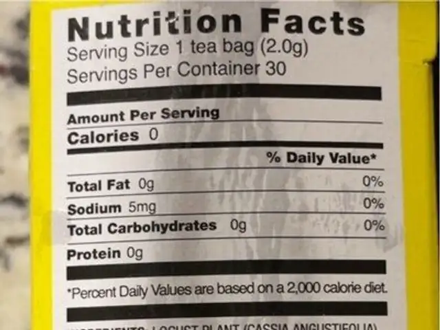 Chiro klenz nutrition facts table