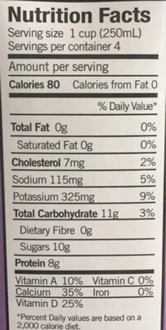 0% Fat Cow's MILK nutrition facts table